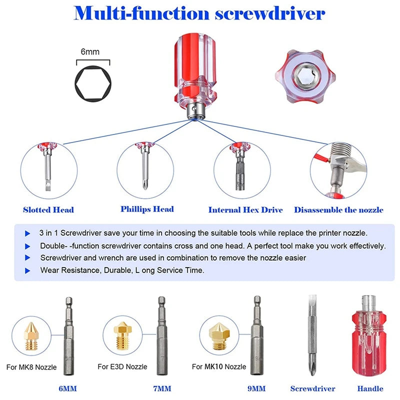 36 PCS 3D Printer Tool Kit 3 In 1 Nozzle Change Tool